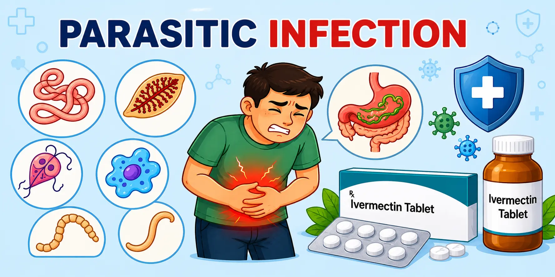 Parasitic Infections