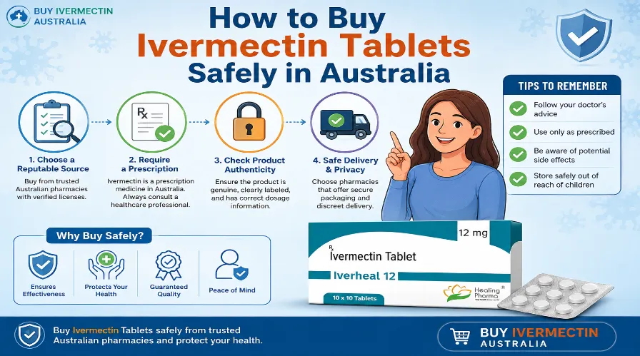 Buy Ivermectin Australia